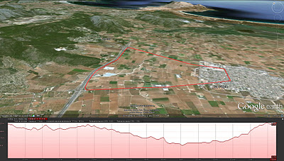 el Recorregut de 7.800 m.